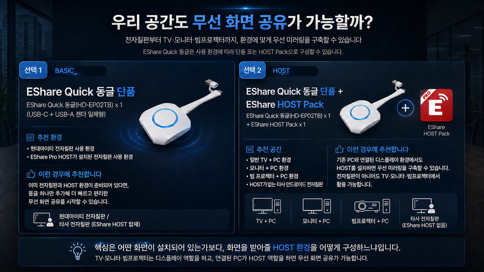 3.EShare Quick 동글-제품선택