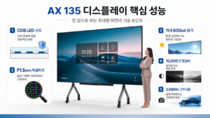 AX135올인원LED전자칠판핵심성능