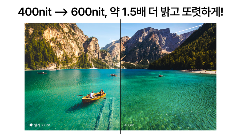 AX135-또렷한밝기