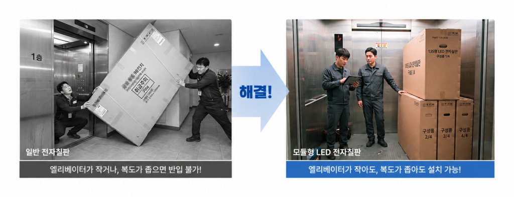 AX135-어디든설치가능