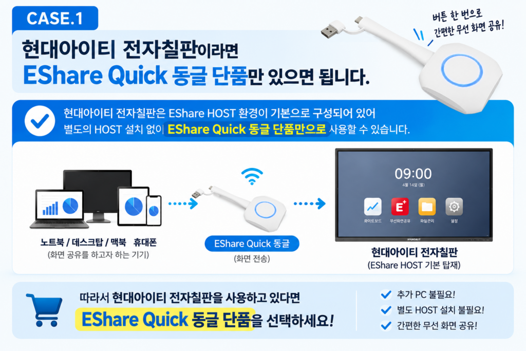 EShareQuick동글-단품선택